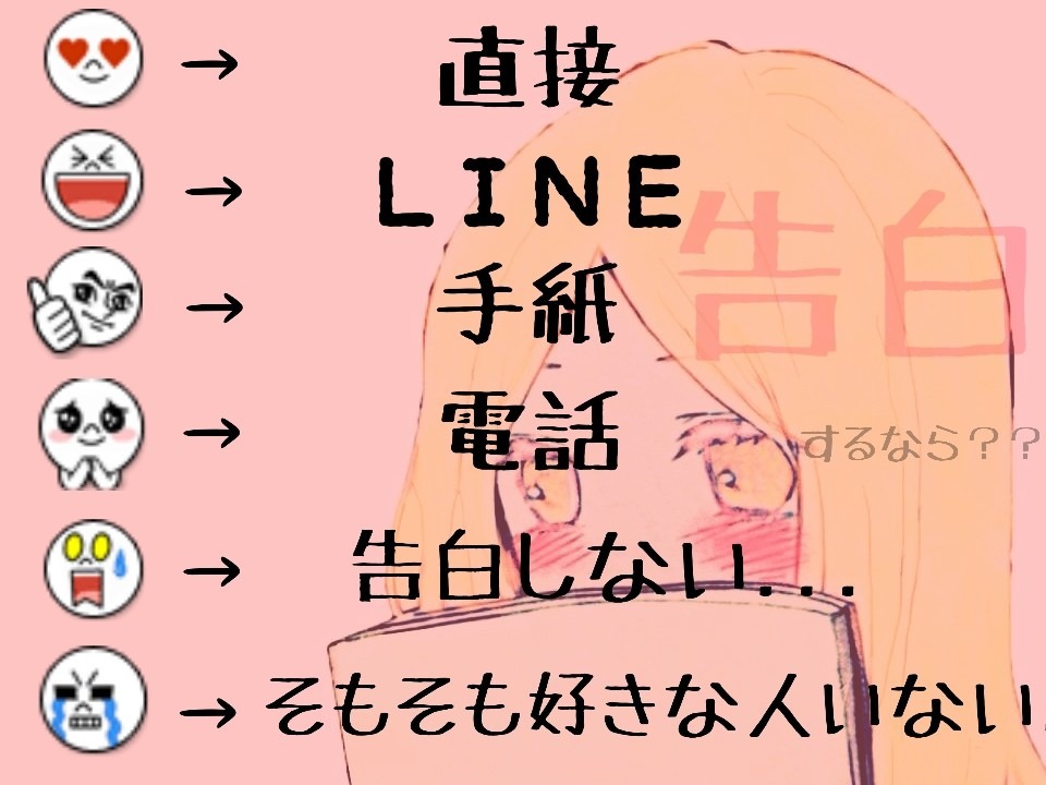 Line タイムライン 恋愛系