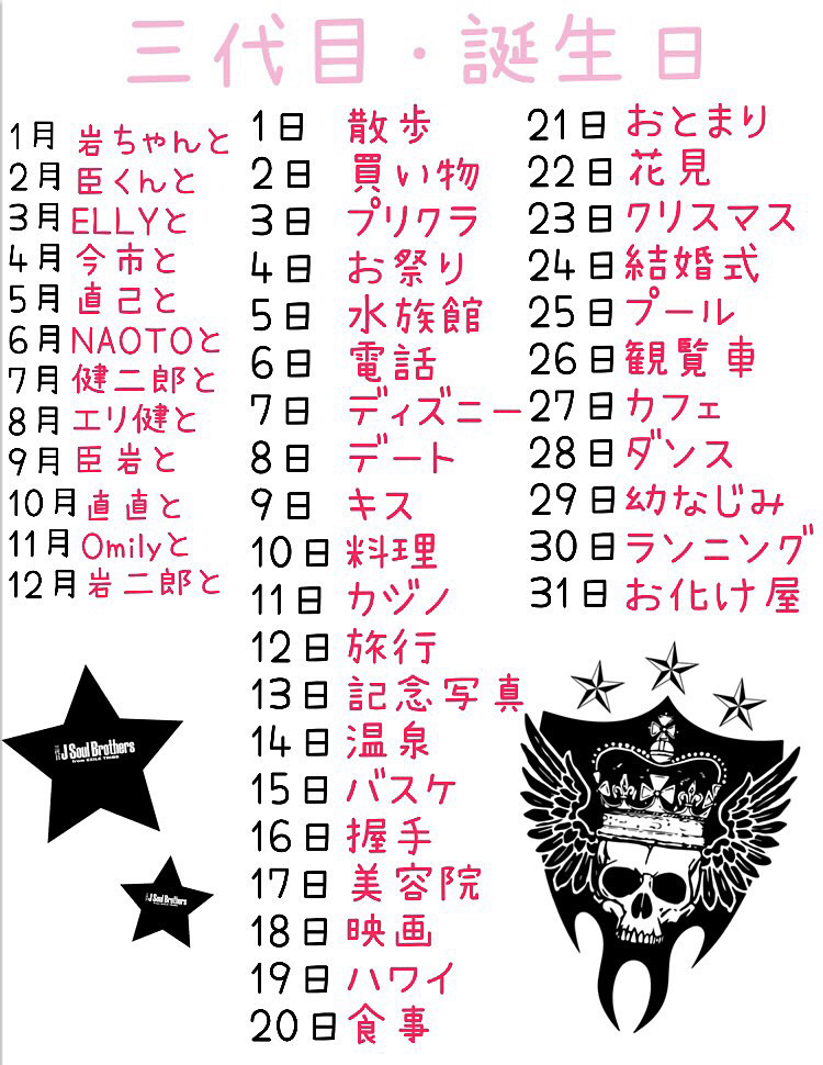 Exile Tribe 誕生 日